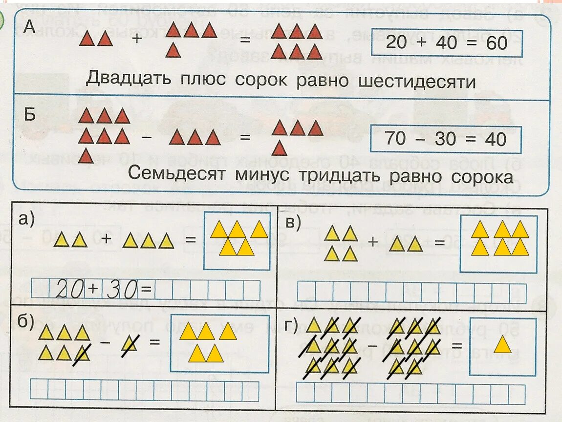 Математика 1 класс школа россии счет десятками