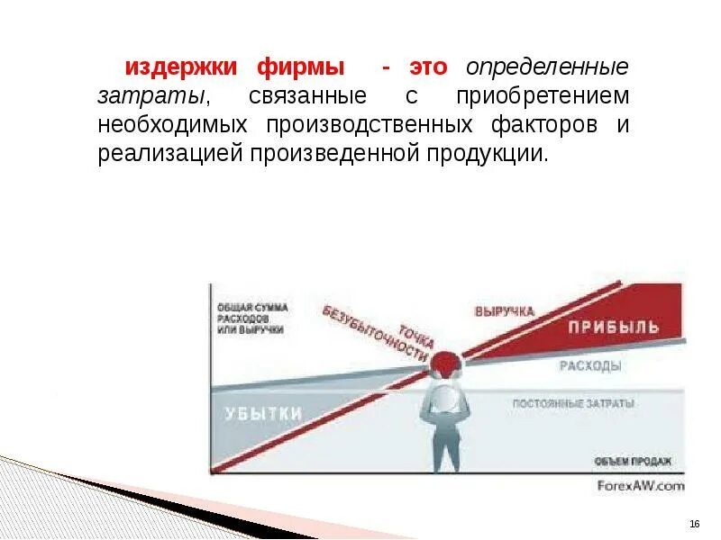 Теория 3 факторов. Поведение производителя. Эффективность поведения производителя. Поведение производителя в условиях подъёма в экономике.