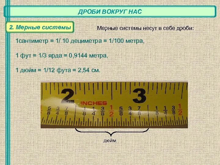 Сколько сантиметров в дроби. Дроби вокруг нас. Дроби в метрах. Дроби в сантиметрах. 1 См в дроби.