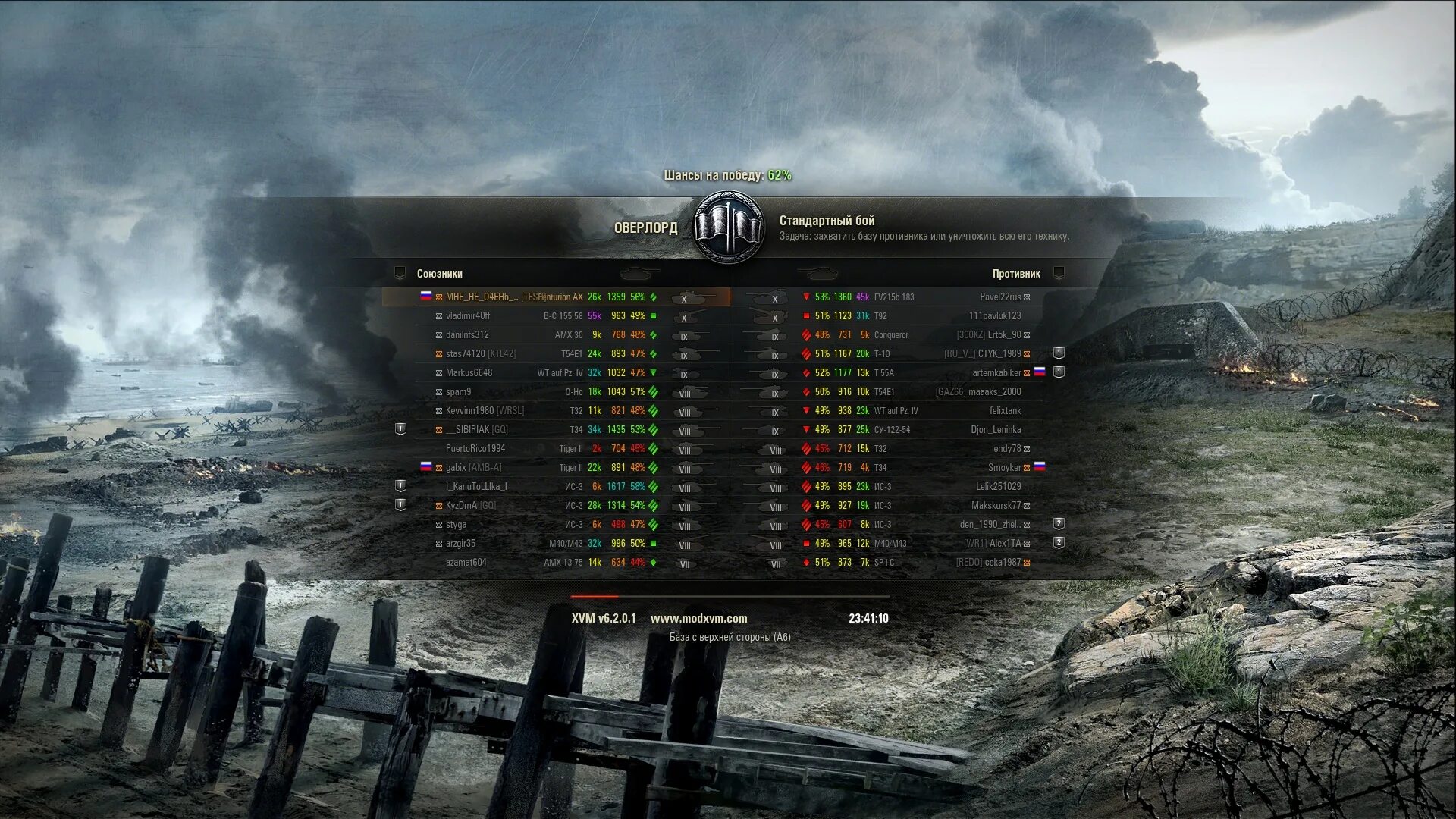 режим встречный бой. T 0 t k t. формула связи шкалы цельсия и кельвина. хайвей база 2. тестовый сервер вот.