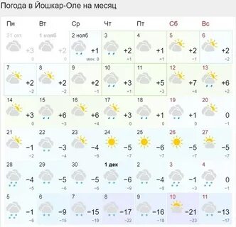 Числа будет снег