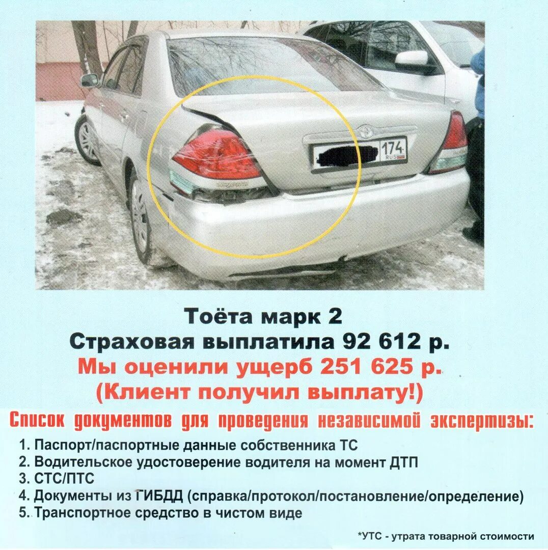 Независимая экспертиза автомобиля после дтп стоимость