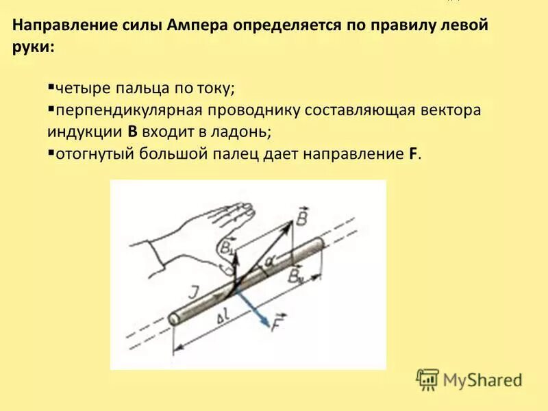 Правило левой руки какая сила. Правило левой руки физика сила Ампера. Правило левой руки Ампера. Направление силы Ампера определяется по правилу. Правило левой руки для силы Ампера.