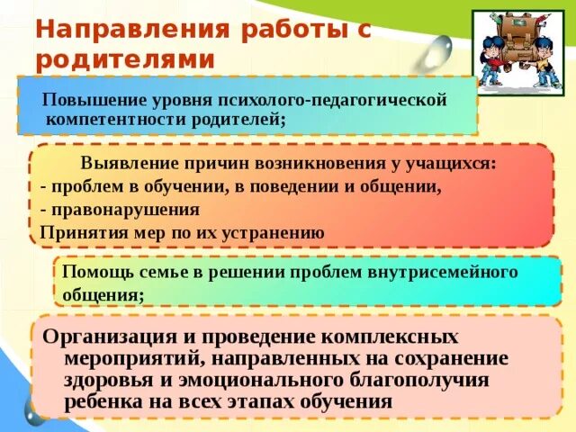 Повышение родительской компетенции. Педагогическая компетентность родителей. Формы повышения педагогической компетентности родителей. Уровни психолого-педагогической компетентности родителей. Педагогическая компетенция родителей.