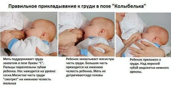 Белеет сосок после кормления
