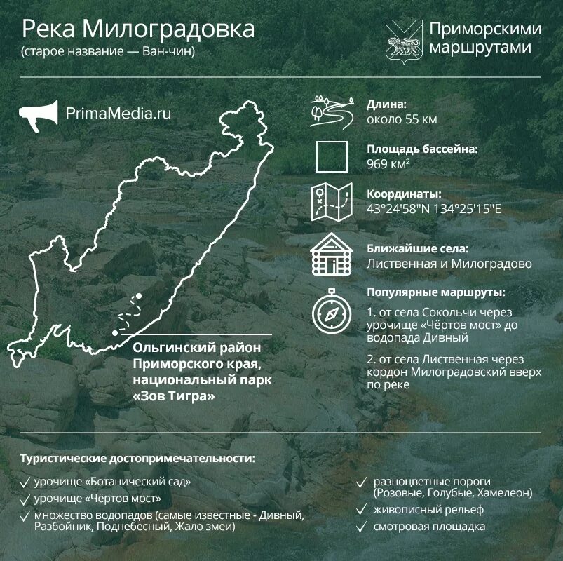Приморье как добраться. Река милоградовка приморский край на карте. река милоградовка приморский местонахождение. урочище чертов мост приморский край. река милоградовка приморский край как добраться.