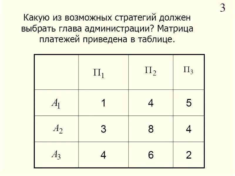Стратегия игры информатика. Теория игр информатика. теория игр информатика 11 класс. классификация игр теория игр. теория игр матрица выигрышей.
