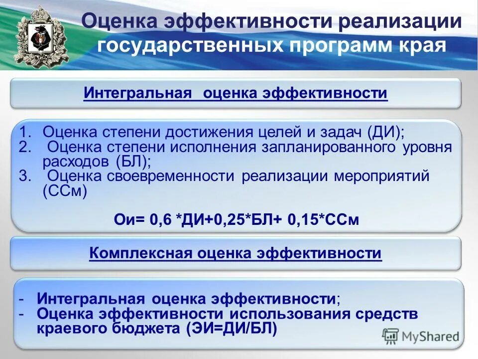 Оценка эффективности государственных программ. Оценка эффективности реализации государственной программы. Критерии оценки эффективности реализации программы. Показатели эффективности государственных программ.