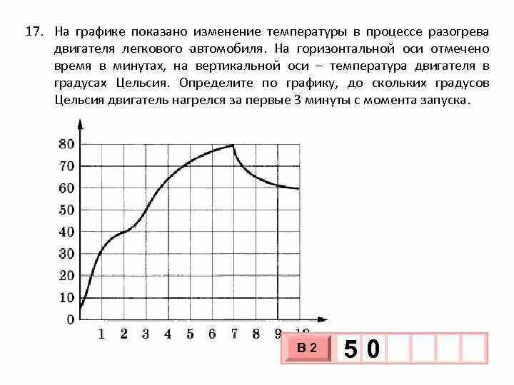 Математика 11 Подготовка к ЕГЭ профильный уровень Задания
