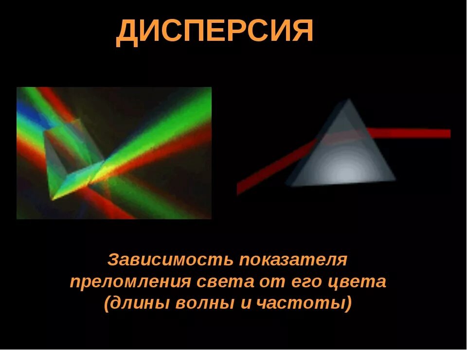Свойства дисперсии света