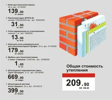 Пенополистирол расценка