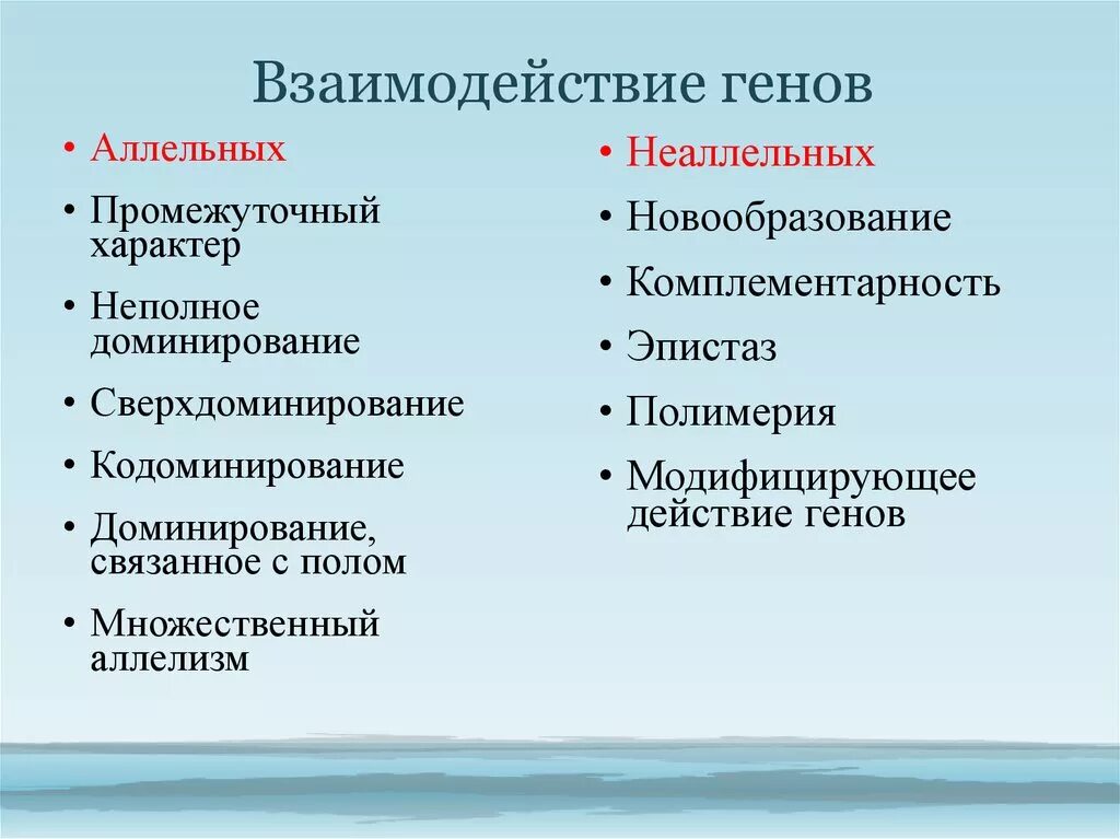 Аллельные и неаллельные взаимодействия генов. Схема взаимодействия аллельных и неаллельных генов. Схема типы взаимодействия аллельных генов. Принципы взаимодействия генов. Аллельное состояние генов