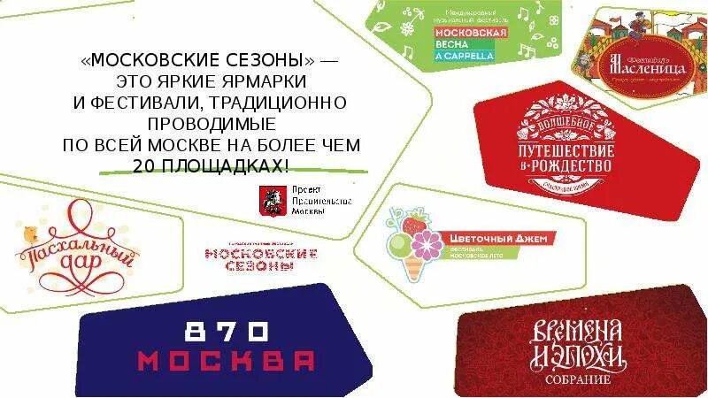 Карта московский 25. Карта московский 25