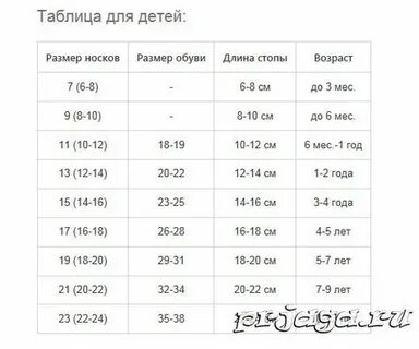 Носки 28 размер