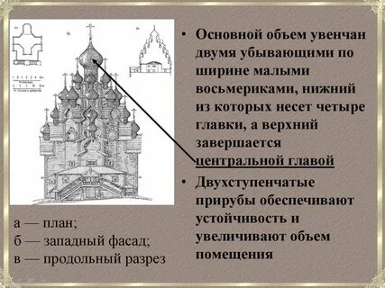 Достижения древнерусского зодчества и живописи