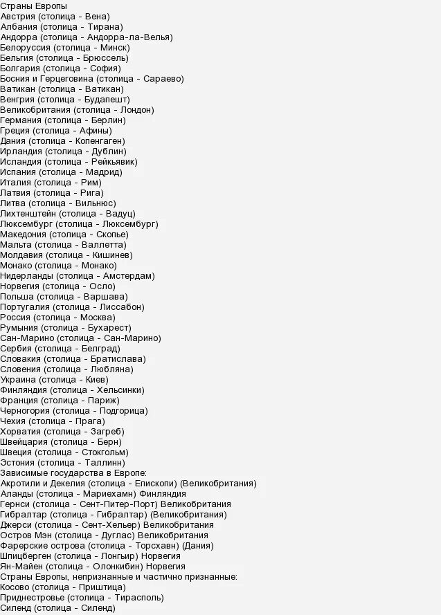 Столицы всех стран по алфавиту. Государства Европы и их столицы список. Список стран Европы и их столицы таблица. Государства зарубежной Европы и их столицы список. Список всех государств Европы со столицами.