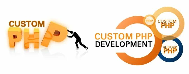 Custom php. Custom development. кастом девелопмент это. модель кастом девелопмент. php.