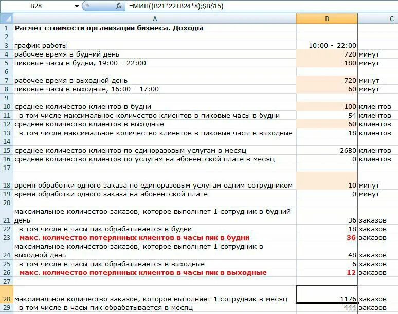 Посчитать кол во месяцев. Количество заказов в месяц. посчитать количество клиентов. как высчитать количество клиентов. как посчитать количество клиентов в месяц.
