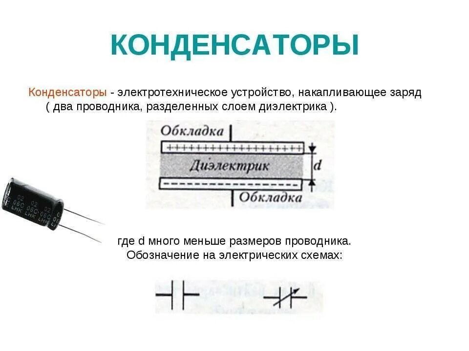 Принцип работы конденсатора схема. Конденсатор схема устройства. Конденсатор устройство и принцип работы. Принцип работы конденсатора физика.