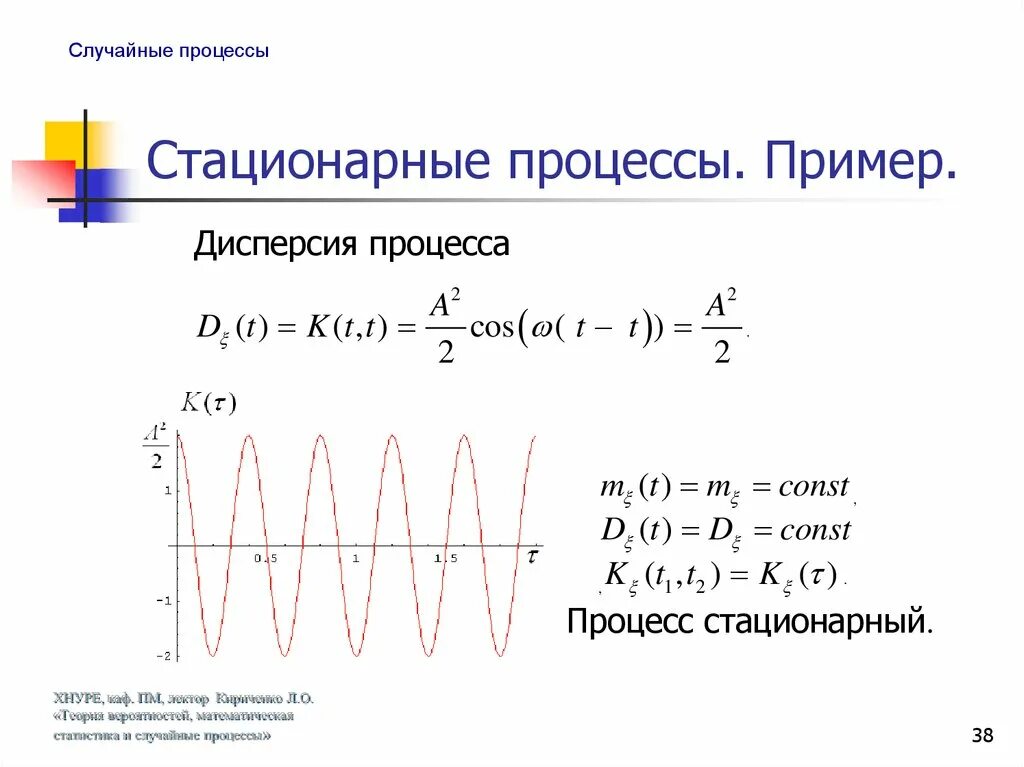 Как найти стационарную функцию. Стационарный случайный процесс. Стационарный процесс пример. Стационарные и нестационарные случайные процессы. Стационарные случайные процессы примеры.