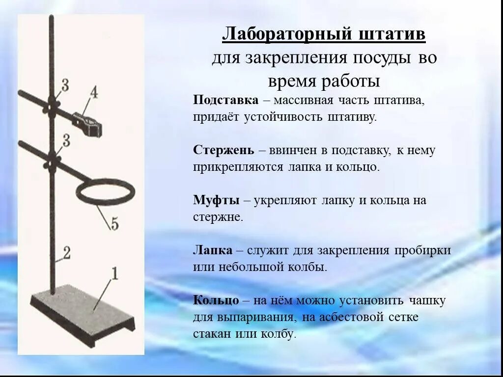 Нужно быть стойкой. Штатив в хим лабораторный химии. Штатив лабораторный химический строение. Лабораторный штатив химия 8 класс рисунок. Строение лабораторного штатива.