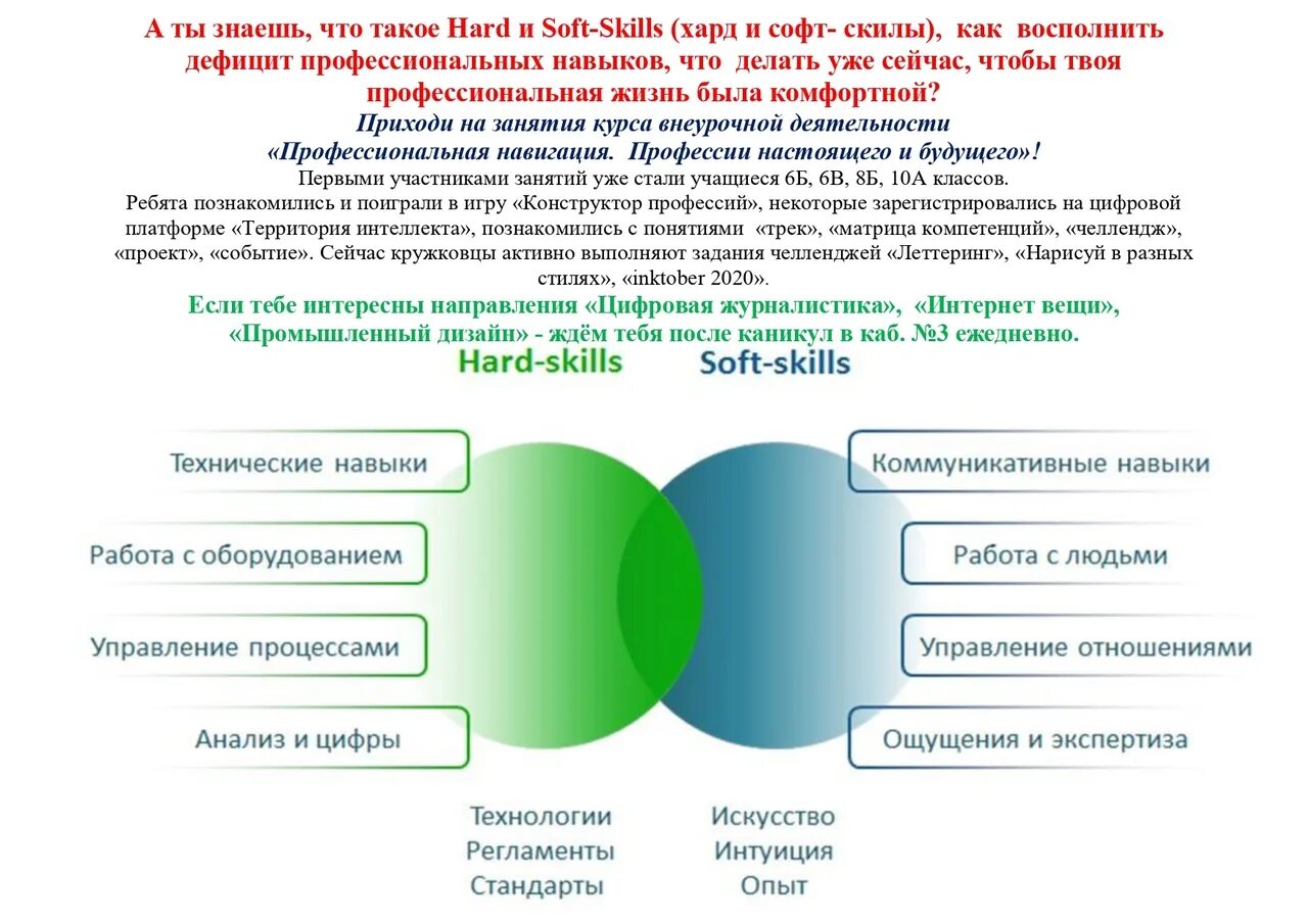 Что такое софт скиллс простым языком. Хард и софт скиллс. хард и софт скиллс навыки. профессиональные навыки хард скиллс. профессии и софт скиллс.