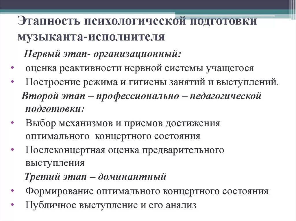 Методика подготовки выступления. Этапы подготовки психологов. методы овладения оптимальным концертным состоянием. первый этап психологической подготовки это. психологические аспекты выступления.