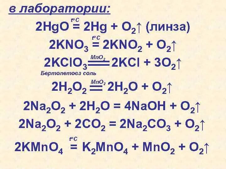 Nano2 n2o. Nano2 n2o