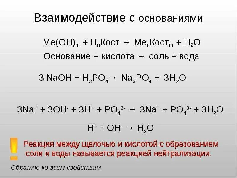 Взаимодействуют с кислотами с образованием солей. Взаимодействие кислот с основаниями. взаимодействие оснований с солями. взаимодействие солей с основаниями. взаимодействие солей с кислотами.