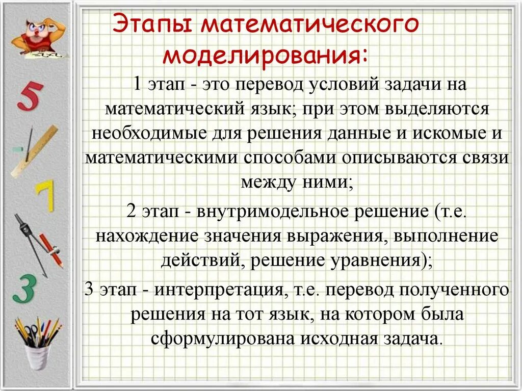 Этапы обучения решению задачам. Пример задачи математического моделирования 7 класс. Этапы процесса математического моделирования кратко. Этапы решения задач в математике. Проблемы математического моделирования.