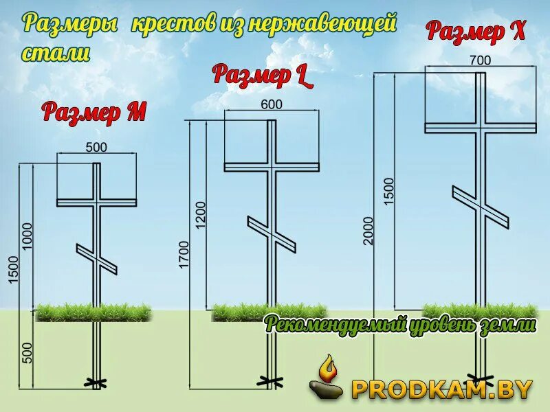 Крест на могилу размеры фото. Православный крест на могилу Размеры и пропорции. Пропорции могильного православного Креста. Крест из профильной трубы на могилу Размеры. Пропорции православного Креста на могилу чертёж.