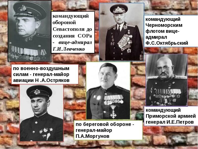 Оборона севастополя командующие герои. Кто командовал севастопольским оборонительным районом. Вице-адмирал ф. 1854, сентябрь - 1855, август - оборона севастополя. Оборона севастополя 1854-1855 таблица.