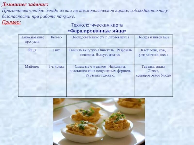 Технологическая карта на блюдо фаршированные яйца. Технологическая карта приготовления фаршированных яиц. Технологическая карта блюда из яиц 5 класс. Технологическая карта блюда из яиц 5 класс технология. Технологическая карта кулинарного