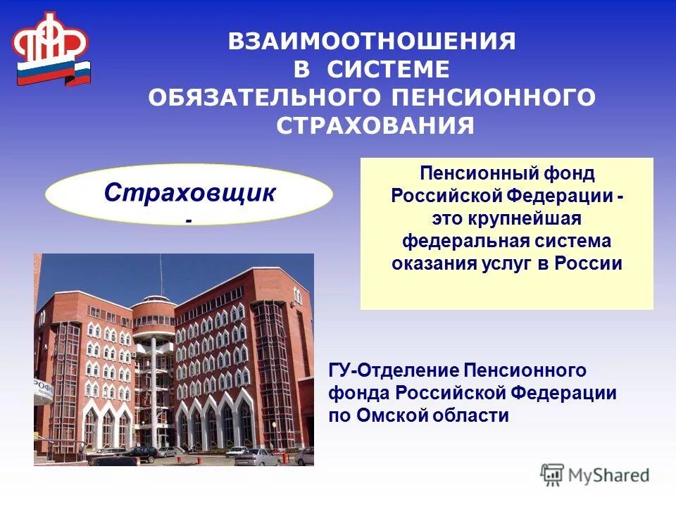 Назначение пенсионного страхования. Страховщик в системе обязательного пенсионного страхования. Страховщик ПФР. ПФР Омской области. Состояние современного пенсионного страхования.