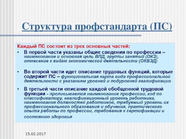 Профессиональная деятельность специалиста в области воспитания. Профессиональный стандарт «специалист в области воспитания». Профстандарт специалист в области воспитания. Профстандарт специалист в области воспитания презентация. Структура профстандарта.