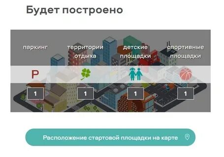 Стартовая карта