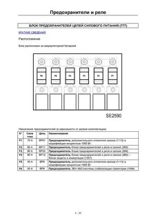 Рено флюенс предохранитель печки