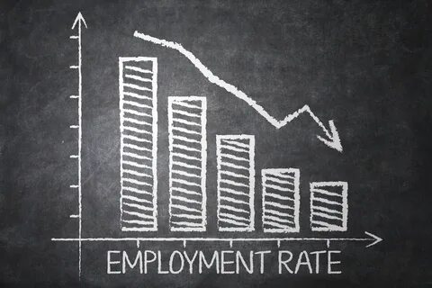 Take rate