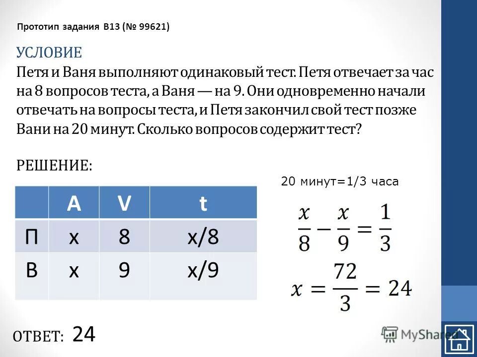 Прототип задания 9 математика 9 класс