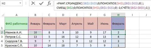 Ранг эксель