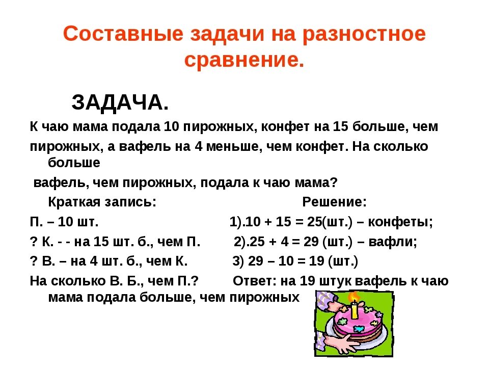 Решение задачи разными способами 4 класс. Задачи на разностное сравнение решение задач 1 класс. Задачи 1 класс на разностное сравнение составные задачи на разностное. Задачи на кратное сравнение 3 класс карточки в 2 действия. Задачи на сравнение 4 класс по математике с решением.