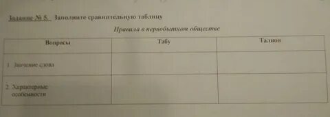 2 заполните сравнительную таблицу