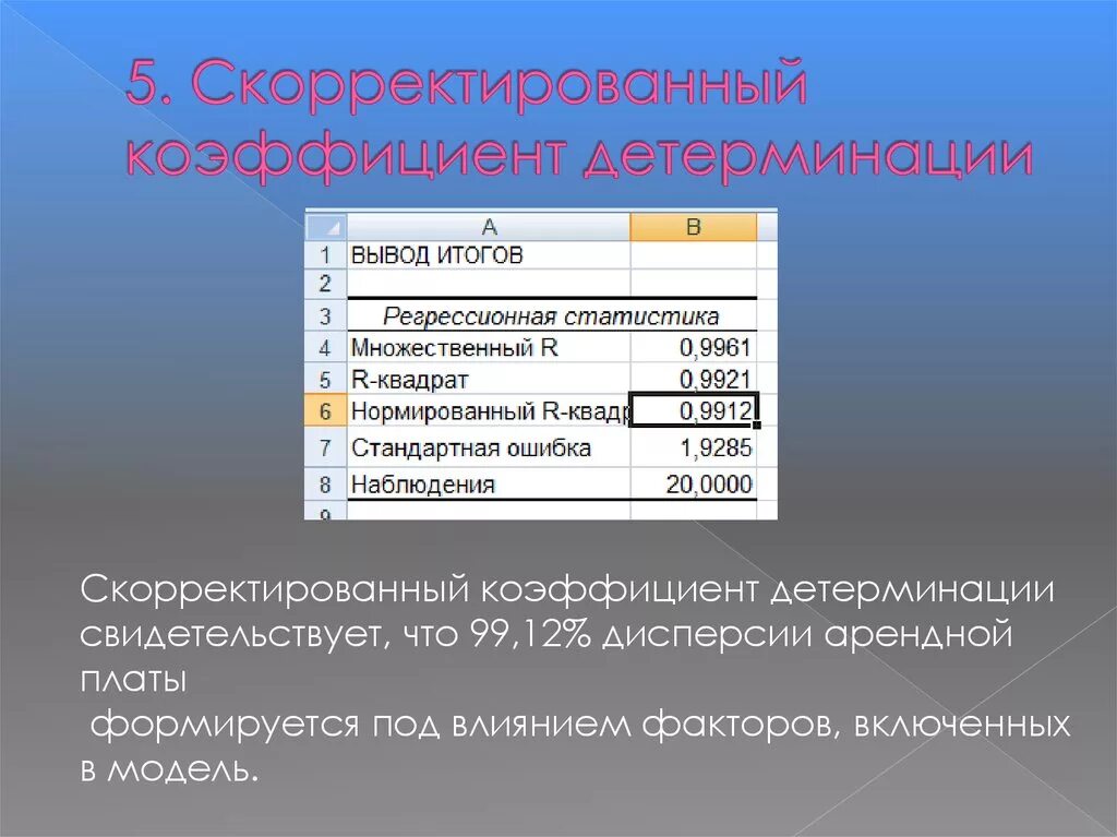 Скорректируйте пожалуйста