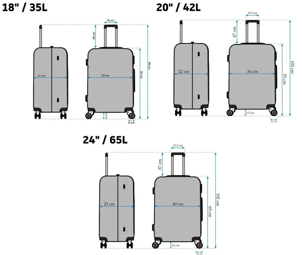 Большие габариты. Чемодан габариты 203. Габарит чемоданов 203. Чемодан Cabin Size вес. Размер чемодана.