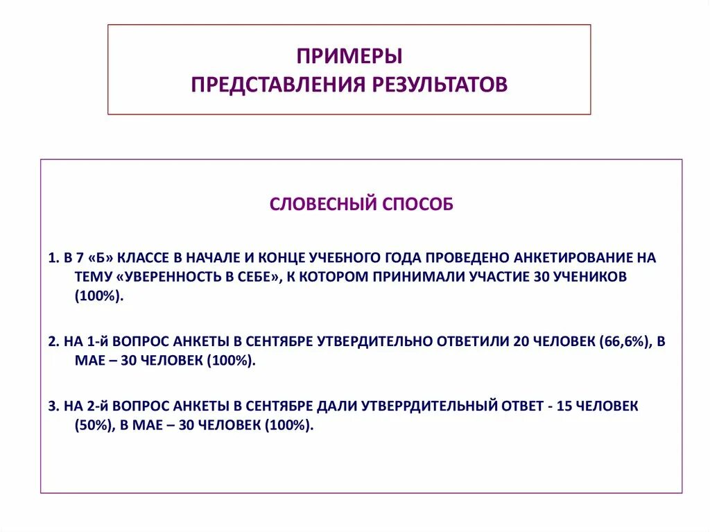 Представление пример. Представление пример пример. Представление примеры из жизни. Представление выступления пример представление.