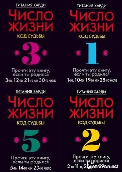 Бесплатный код судьбы. Код судьбы. Коды жизни. Код жизни книга. Код судьбы в нумерологии.