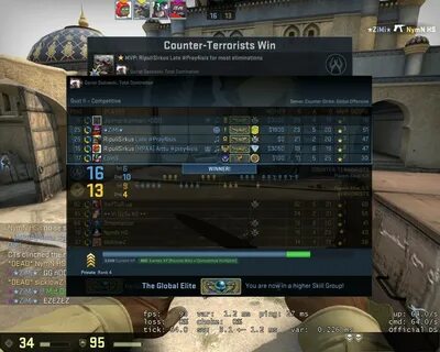 Steam global