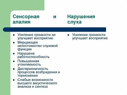 Дифференциальная диагностика алалии