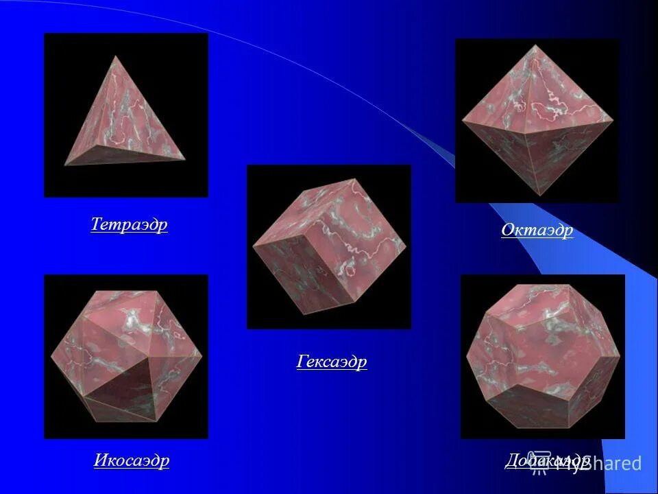 Тетраэдр, октаэдр, куб (гексаэдр), додекаэдр и икосаэдр. Правильный тетраэдр октаэдр икосаэдр додекаэдр куб. Тетраэдр куб октаэдр додекаэдр икосаэдр. Многогранники и их названия. Тетраэдр октаэдр икосаэдр додекаэдр гексаэдр.
