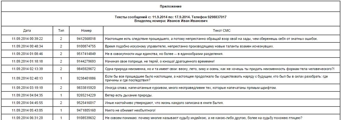 Как получить детализацию смс с текстом. Как выглядит детализация смс теле2. Как выглядит распечатка смс. Распечатку смс с текстом как получить. Получить текст смс